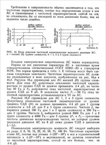 GOST-83.jpg