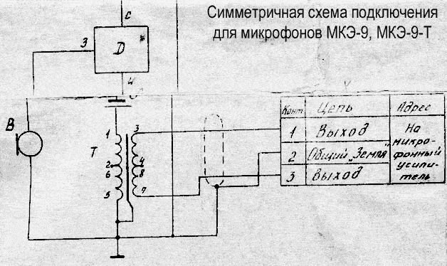 Типовая амплитудно-частотная характеристика. Схема подключения