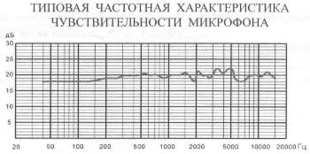  -519 -           