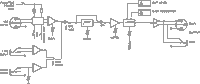 Digilab Ginger SPM-101 -     