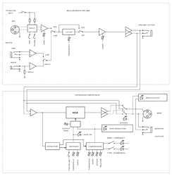 Digilab STUDIO channel SPM-250 -    (/  + //)