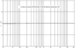  8-   PARA EQ 4/8