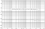  8-   PARA EQ 4/8