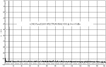  8-   PARA EQ 4/8