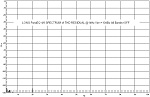  8-   PARA EQ 4/8