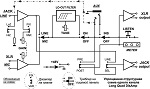 4- \\ -- Quad DisAmp